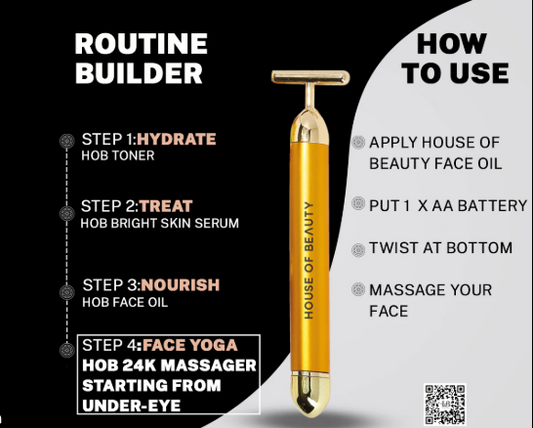 Facial Massage Roller